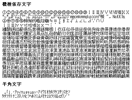 機種依存文字一覧